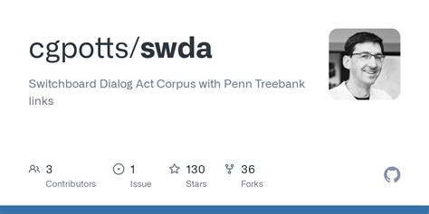 swda|SWDA Quote .